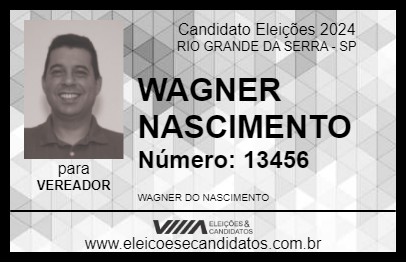 Candidato WAGNER NASCIMENTO 2024 - RIO GRANDE DA SERRA - Eleições