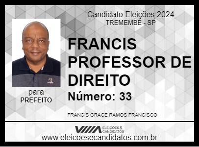 Candidato FRANCIS PROFESSOR DE DIREITO 2024 - TREMEMBÉ - Eleições