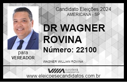 Candidato DR WAGNER ROVINA 2024 - AMERICANA - Eleições