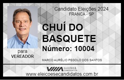 Candidato CHUÍ DO BASQUETE 2024 - FRANCA - Eleições