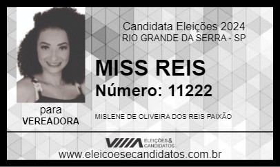 Candidato MISS REIS 2024 - RIO GRANDE DA SERRA - Eleições