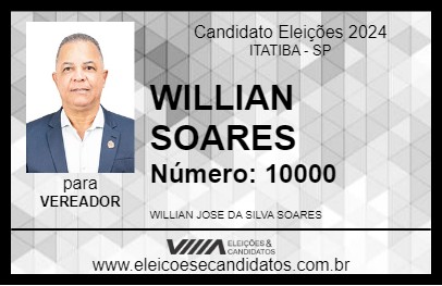 Candidato WILLIAN SOARES 2024 - ITATIBA - Eleições