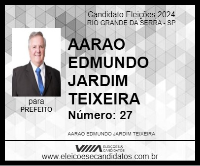 Candidato AARAO EDMUNDO JARDIM TEIXEIRA 2024 - RIO GRANDE DA SERRA - Eleições