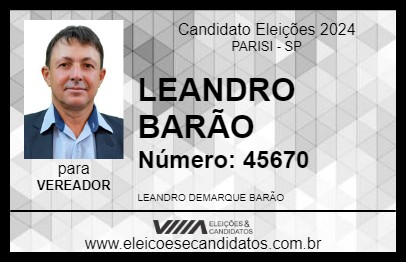 Candidato LEANDRO BARÃO 2024 - PARISI - Eleições