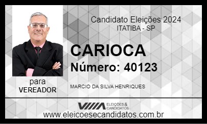 Candidato CARIOCA 2024 - ITATIBA - Eleições