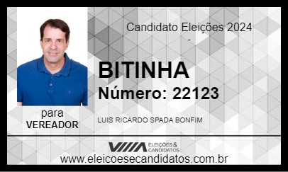 Candidato BITINHA 2024 - OSVALDO CRUZ - Eleições