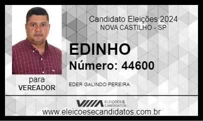 Candidato EDINHO 2024 - NOVA CASTILHO - Eleições