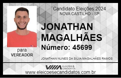 Candidato JONATHAN MAGALHÃES 2024 - NOVA CASTILHO - Eleições