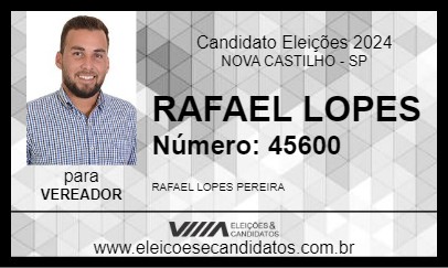 Candidato RAFAEL LOPES 2024 - NOVA CASTILHO - Eleições