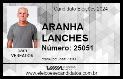 Candidato ARANHA LANCHES 2024 - JABOTICABAL - Eleições