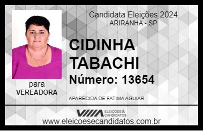 Candidato CIDINHA TABACHI 2024 - ARIRANHA - Eleições