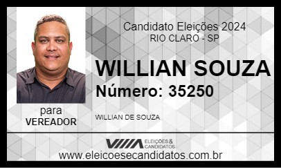 Candidato WILLIAN SOUZA 2024 - RIO CLARO - Eleições