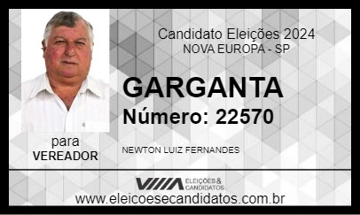 Candidato GARGANTA 2024 - NOVA EUROPA - Eleições