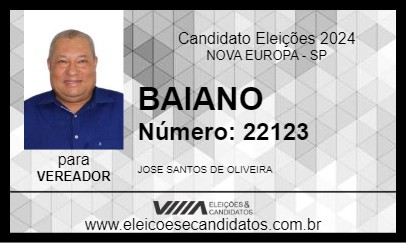 Candidato BAIANO 2024 - NOVA EUROPA - Eleições