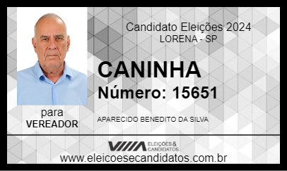 Candidato CANINHA 2024 - LORENA - Eleições