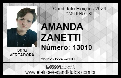 Candidato AMANDA ZANETTI 2024 - CASTILHO - Eleições