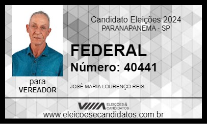 Candidato FEDERAL 2024 - PARANAPANEMA - Eleições