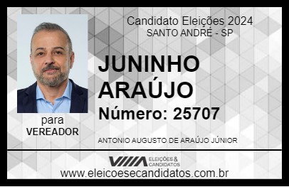 Candidato JUNINHO ARAÚJO 2024 - SANTO ANDRÉ - Eleições