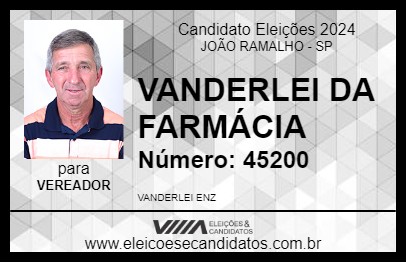 Candidato VANDERLEI DA FARMÁCIA 2024 - JOÃO RAMALHO - Eleições