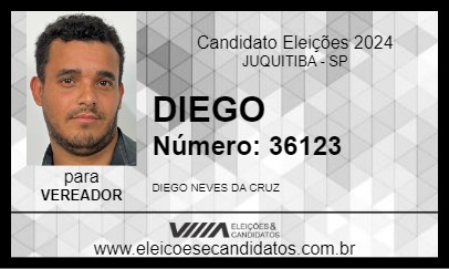 Candidato DIEGO 2024 - JUQUITIBA - Eleições