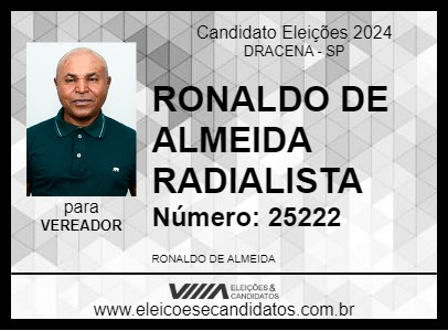 Candidato RONALDO DE ALMEIDA RADIALISTA 2024 - DRACENA - Eleições