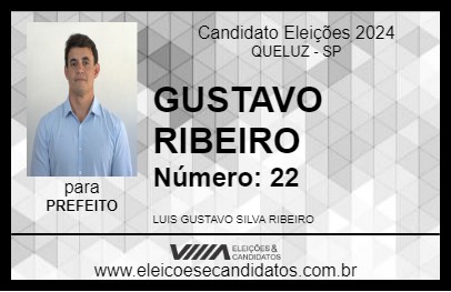 Candidato GUSTAVO RIBEIRO 2024 - QUELUZ - Eleições