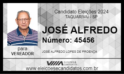 Candidato JOSÉ ALFREDO 2024 - TAQUARIVAÍ - Eleições