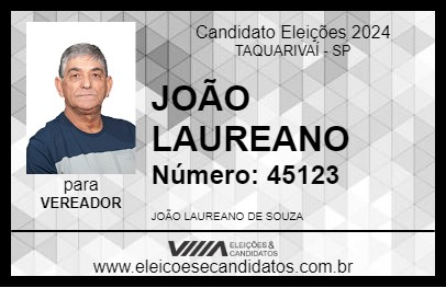 Candidato JOÃO LAUREANO 2024 - TAQUARIVAÍ - Eleições