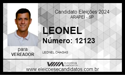 Candidato LEONEL 2024 - ARAPEÍ - Eleições