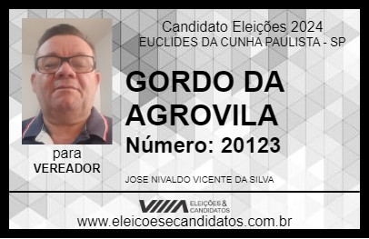 Candidato GORDO DA AGROVILA 2024 - EUCLIDES DA CUNHA PAULISTA - Eleições