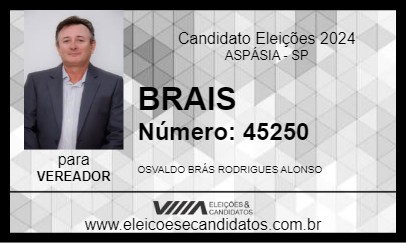 Candidato BRAIS 2024 - ASPÁSIA - Eleições