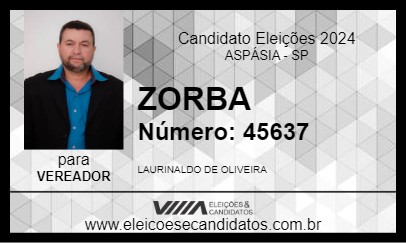 Candidato ZORBA 2024 - ASPÁSIA - Eleições