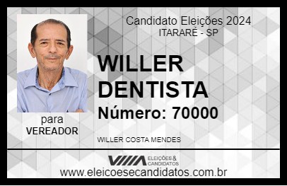 Candidato WILLER DENTISTA 2024 - ITARARÉ - Eleições