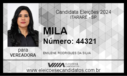 Candidato MILA 2024 - ITARARÉ - Eleições