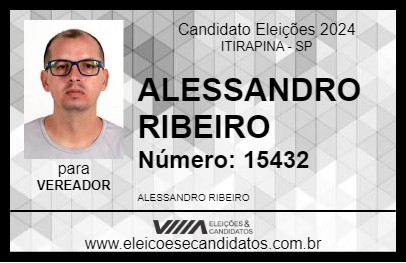 Candidato ALESSANDRO RIBEIRO 2024 - ITIRAPINA - Eleições