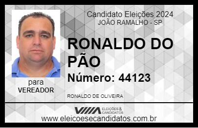 Candidato RONALDO DO PÃO 2024 - JOÃO RAMALHO - Eleições