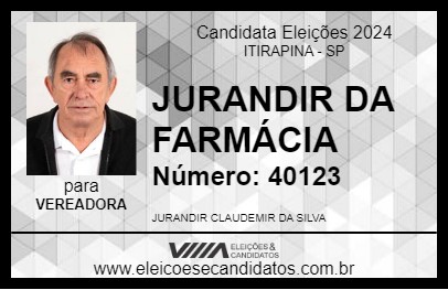 Candidato JURANDIR DA FARMÁCIA 2024 - ITIRAPINA - Eleições