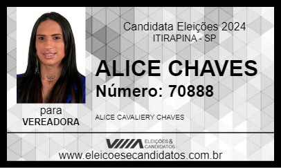 Candidato ALICE CHAVES 2024 - ITIRAPINA - Eleições