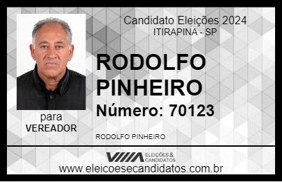 Candidato RODOLFO PINHEIRO 2024 - ITIRAPINA - Eleições