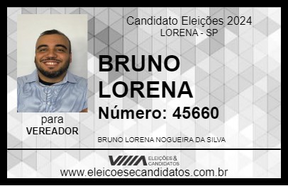 Candidato BRUNO LORENA 2024 - LORENA - Eleições