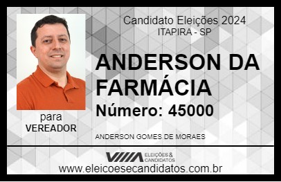 Candidato ANDERSON DA FARMÁCIA 2024 - ITAPIRA - Eleições