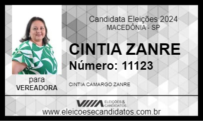 Candidato CINTIA ZANRE 2024 - MACEDÔNIA - Eleições