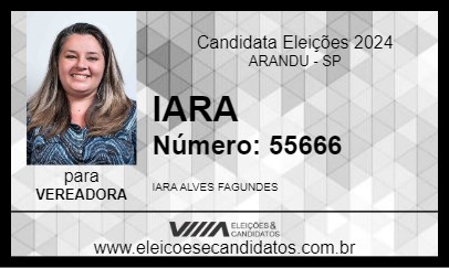 Candidato IARA 2024 - ARANDU - Eleições