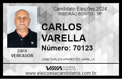 Candidato CARLOS VARELLA 2024 - RIBEIRÃO BONITO - Eleições