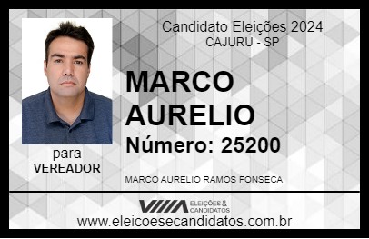 Candidato MARCO AURELIO 2024 - CAJURU - Eleições