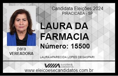 Candidato LAURA DA FARMACIA 2024 - PIRACICABA - Eleições