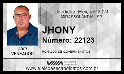 Candidato JHONY 2024 - MIRASSOLÂNDIA - Eleições