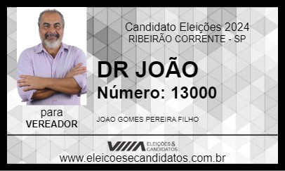 Candidato DR JOÃO 2024 - RIBEIRÃO CORRENTE - Eleições