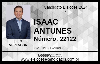 Candidato ISAAC ANTUNES 2024 - RIBEIRÃO PRETO - Eleições