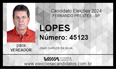 Candidato LOPES 2024 - FERNANDO PRESTES - Eleições